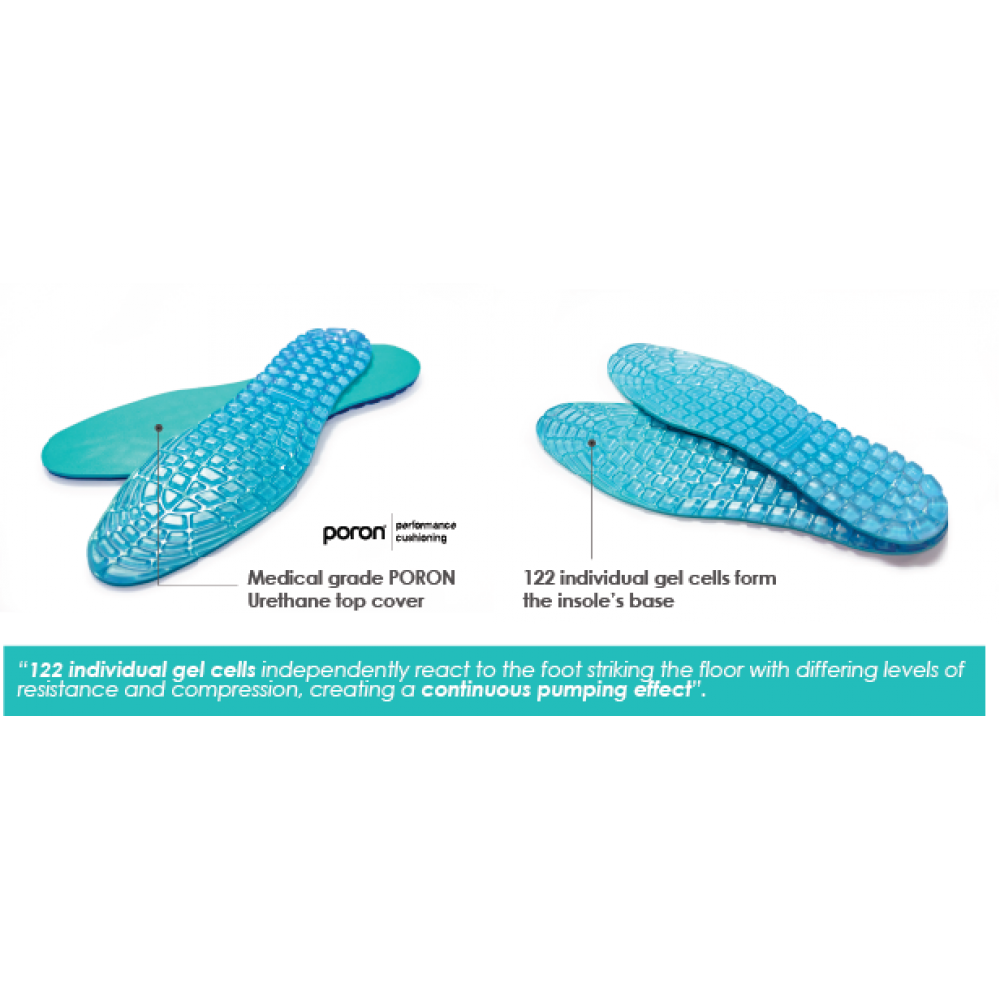 Diaped insoles on sale